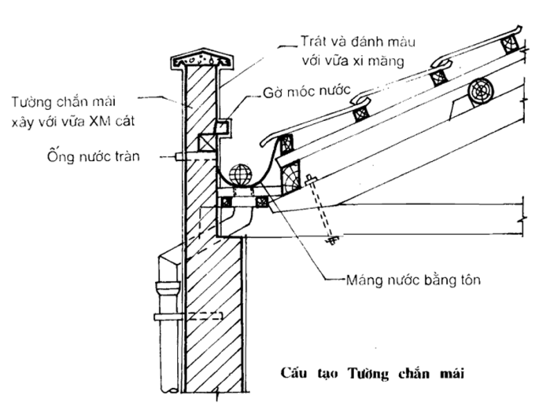 cấu tạo của sê nô trong thi công xây dựng